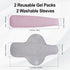 Reusable Perineal Ice Packs, Postpartum Cold Packs for Women After Birth, Pain Relief