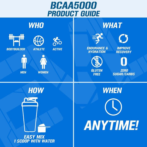 Evlution EVL BCAAs Amino Acids Powder - Unflavored Powder for Post Workout Recovery Drink and Stim Free Pre Workout