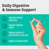 Prebiotics and Probiotics: Lactobacillus Gasseri, Rhamnosus, Plantarum, Casei, Bifidobacterium longum, lactis, infantis