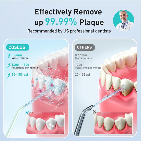 COSLUS Water Dental Flosser Pick, 4 Modes Cordless Portable 300ML Tank, IPX7 Waterproof for Home Travel