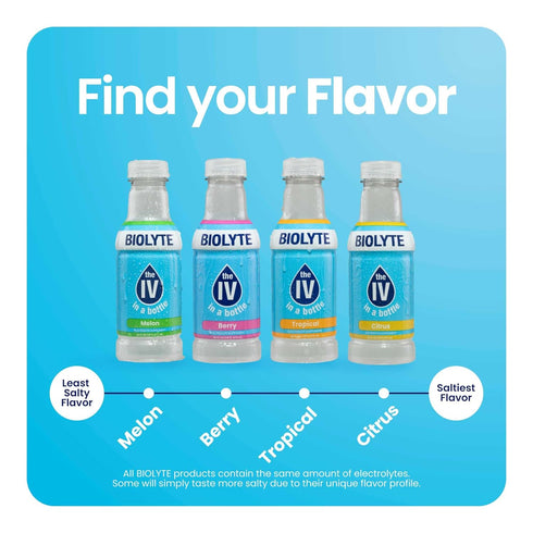 BIOLYTE Electrolyte Drink, IV in a Bottle for Rapid Hydration, Variety Pack, 12-Pack
