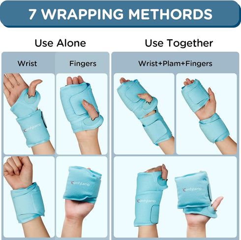 Comfytemp Wrist Ice Pack Wrap - Carpal Tunnel Relief, 2 Gel Packs, Hot Cold Compression Brace for Hand Injuries