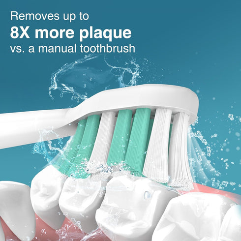 Aoremon Toothbrush Heads for Sonicare C2 Replacement Heads -Compatible with Phillips Sonicare Click-on Electric Toothbrush-10 Pack
