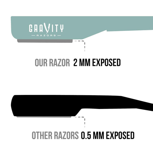 Professional Straight Razor Kit - Ultra Exposed Straight Razor with 10 Gravity Premium Blades, 2mm Exposed (Dynasty)