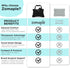 Pack Zomaple Recovery Hysterectomy Pillow with Gel & Waist Support Post Abdominal Surgery Must Haves Ideal