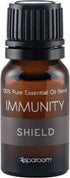 Immunity Immunity SpaRoom Travel Kit, Essential Oil Blend, Eucalyptus Mint Shower Spray, Sinus Topical Roll-on