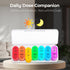 Weekly Pill Organizer 2 Times a Day - AM PM with 7 Daily Color-Coded Cases for Vitamins, Medicine, & Supplements