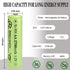 Zsolarigt 1.2V 2700mAh, 4 Counts 1.2V Rechargeable NiMh AA Battery Double A High Performance Batteries Long Lasting
