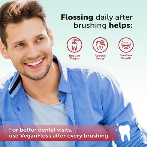 Eco-Dent VeganFloss Dental Floss, Waxed, Cranberry-Aloe, 100 Yds, Recyclable Cardboard Packaging, Pack of 6
