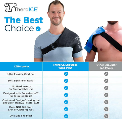 TheraICE Shoulder Ice Pack Wrap, Reusable Cold Therapy Compression for Rotator Cuff & Shoulder Pain Relief