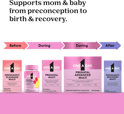 Gummies- Gummies, 60 One A Day Prenatal Vitamins for Women Pregnancy Vitamins for Women with Folic Acid, DHA, Iodine