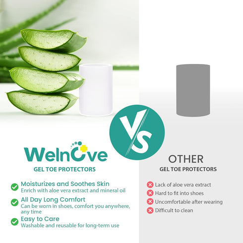Welnove Toe Protectors – 12-Pack Aloe Vera Infused Silicone Toe Sleeve Covers for Pain Relief