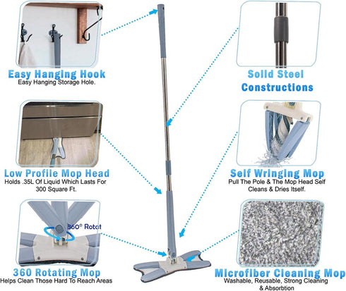 Flat X-Type Floor Mop Heads, 360 Degree Squeeze Mop Hand-Free Wash Household Lazy Mop with 2 Pads for Home Cleaning