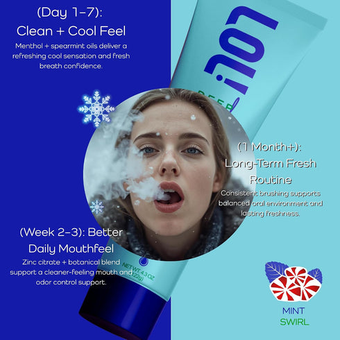 LOL! Deep Fresh Mint Swirl, Fluoride Free Toothpaste - Bad Breath Treatment for Adults | Nano Hydroxyapatite, Oral