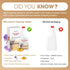 ZORAST 12 S8&S7 Floor Cleaning Solution, PCS Vacuum Mop Cleaning Solution Tablet Refil, Lavender & Sweet Orange Scent