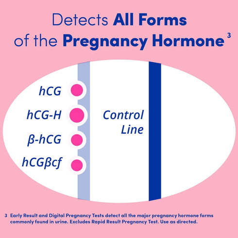 First Response Early Result Pregnancy Test, 3 Count Pack