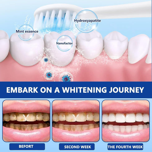 Nchampionba 7.5% 4.23 Oz3pcs Nano Hydroxyapatite Toothpastes for Enamel Protection and Tooth Strengthening