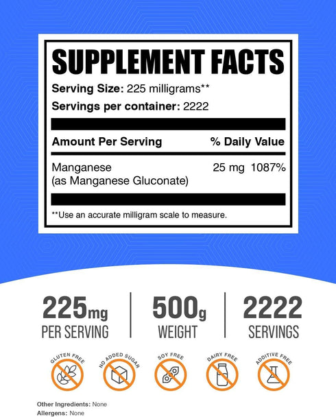 BulkSupplements.com Manganese Gluconate Powder - Essential Trace Mineral, High Absorption & Gluten Free, 225mg per