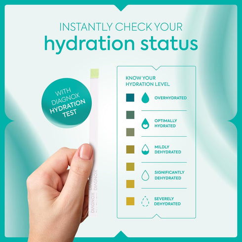 DIAGNOX Hydration Urine Test Strips, 30 Tests for Accurate Monitoring, Individually Packaged