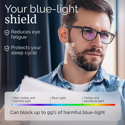 livho High Tech Blue Light Glasses - Advanced 99% Blue Light Blocking for Screen Fatigue & UV Protection