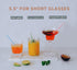 Mini Short Pinch Test Passed 5.5" Replacement Reusable Silicone Small Straws for Toddlers & Kids