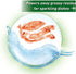 Procter & Gamble 45 Oz Cascade Complete Gel Dishwasher Detergent, Fresh Scent