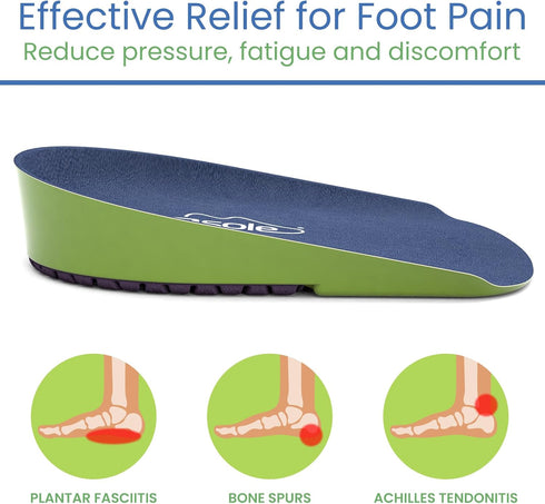 Gel Heel Cups for Pain Relief (Pair), Heavy Duty Cushions for Plantar Fasciitis, Achilles Tendonitis, Bone Spurs, Flat