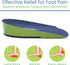 Gel Heel Cups for Pain Relief (Pair), Heavy Duty Cushions for Plantar Fasciitis, Achilles Tendonitis, Bone Spurs, Flat