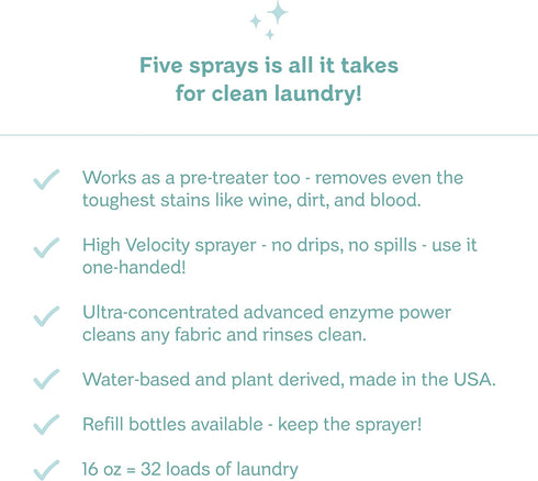 Clean Mama Natural Laundry Detergent Spray & Pre-Treater, Eco-Friendly, Unscented, 64+ Loads, 16 oz Each