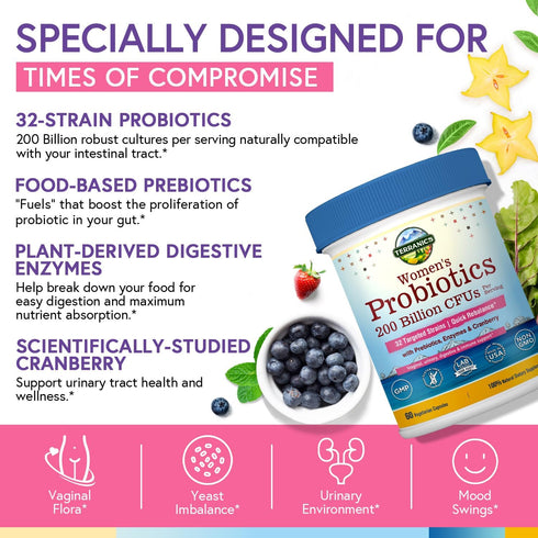 Terranics Daily Probiotics for Women, 200 Billion 32 Strains with Cranberry, Prebiotics & Enzymes, 60 Vegan Caps