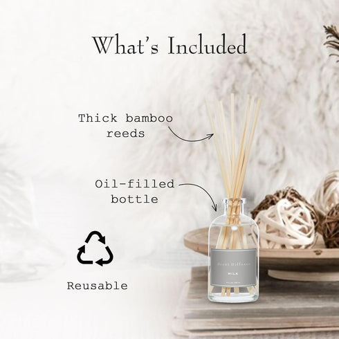 Set 8 oz K. Hall Designs Milk Scent Boxed Diffuser Kit, Creamy-Sweet Scent with Coconut & Vanilla, Reed Diffuser