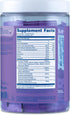 Splish Splash Hydration (Grape Flavor) - 20 Stick Packs Electrolyte Drink Mix with Superfruit Complex
