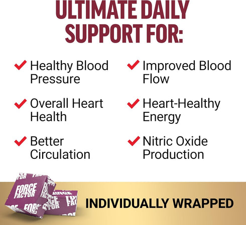 FORCE FACTOR Total Beets Ultimate Heart Health Blood Pressure Support Chews with CoQ10, Beet Root Powder, Grape Seed