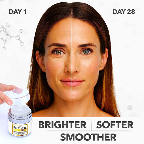 Retinol Cream for Face, Anti Aging Facial Moisturizer with Collagen and Hyaluronic Acid, Day and Night Lotion for Men