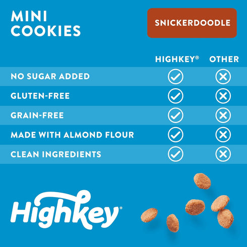 Pack 6.75oz 3-Pack HighKey Cookies Variety - Low Carb No Added Sugar Chocolate Chip Cookie, Snickerdoodle, Brownie