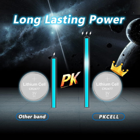 PKCELL CR2477 3V Lithium Battery (10PCS)