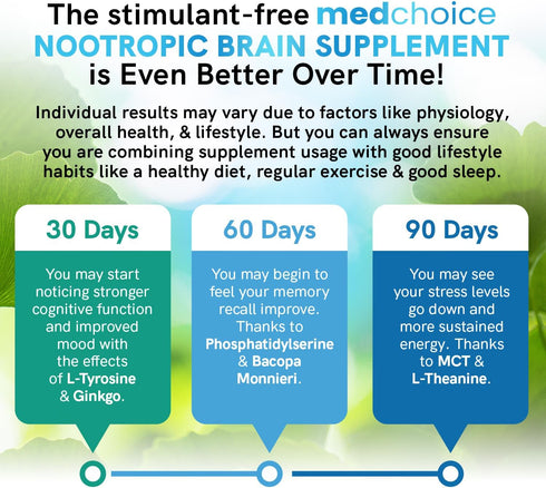 11-in-1 Nootropic Brain Supplements: Memory & Focus with Ginkgo Biloba, L Theanine, Bioperine, 60ct