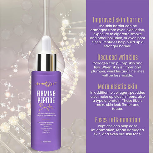 Peptide Complex Serum + MATRIXYL 3000 ORGANIC HYALURONIC - Triple Combination Anti Aging Serum for Skin