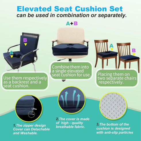 (Set Gel Wheelchair Seat Cushion,Bed Sore Cushions for Butt,hemorrhoid Pillow,Sciatica,Coccyx,Pressure Sore & Ulcer