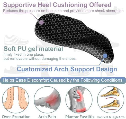 Dr.Foot Arch Support Shoe Inserts for Plantar Fasciitis Relief – Self-Adhesive Arch Pads, Heel Cushion for Men and Women