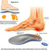 Strong Arch Support Orthotics for Metatarsalgia Morton's Neuroma,Ball of Foot Pain Relief Inserts Plantar Fasciitis