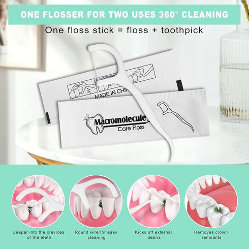 200 Pack Dental Flossers, Each Individually Wrapped, Travel Floss Picks for Oral Care