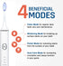 Toothbrush Replacement Heads with Blue Light Therapy for Gum Care, White, 1 Pack