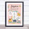 The Card Zoo New Baby Birth Details Christening Nursery Pink Safari Jungle Animals Gift Print