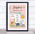 The Card Zoo New Baby Birth Details Christening Nursery Pink Safari Jungle Animals Gift Print