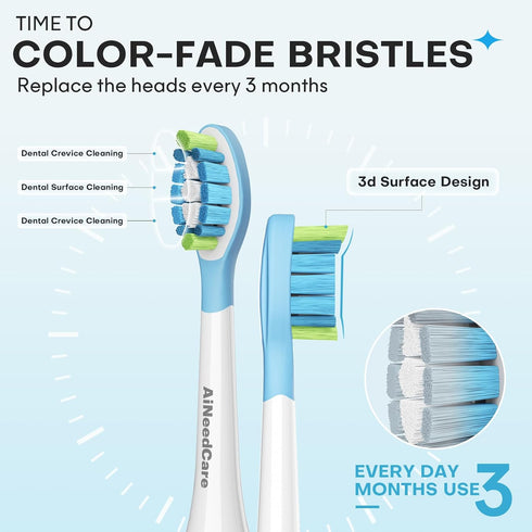 Toothbrush Replacement Heads for Philips Sonicare, 6 White and 6 Black