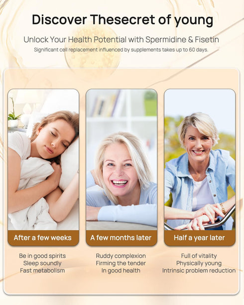 20mg Spermidine & 300mg Fisetin Supplement for Women & Men - 98% 3HCL Cell Renewal Aging Defense - 30 Capsules