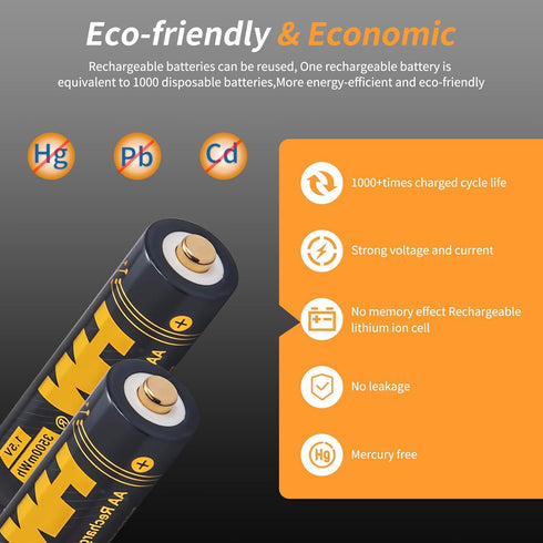 HW 4 Pack Rechargeable Lithium AA Batteries, 1.5V 3500mWh, Fast Charge, Long-Lasting Power, 1000+ Cycles