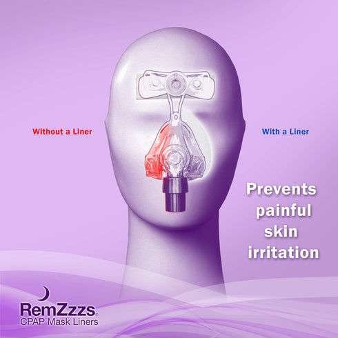 RemZzzs Nasal CPAP Mask Liners (K9-NL) - Reduce Air Leaks, Painful Blisters, Compatible with Respironics, DeVilbiss
