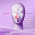 RemZzzs Nasal CPAP Mask Liners (K9-NL) - Reduce Air Leaks, Painful Blisters, Compatible with Respironics, DeVilbiss